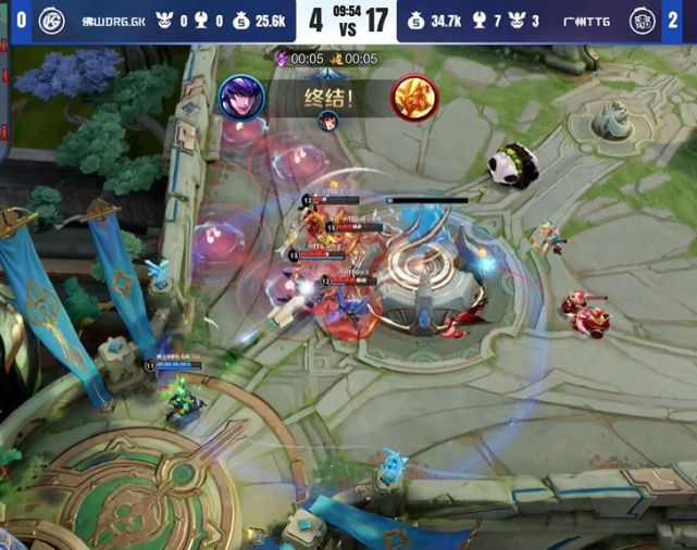 NBA现役五大小前锋球员：詹姆斯领跑，昔日湖人榜眼英格拉姆第五